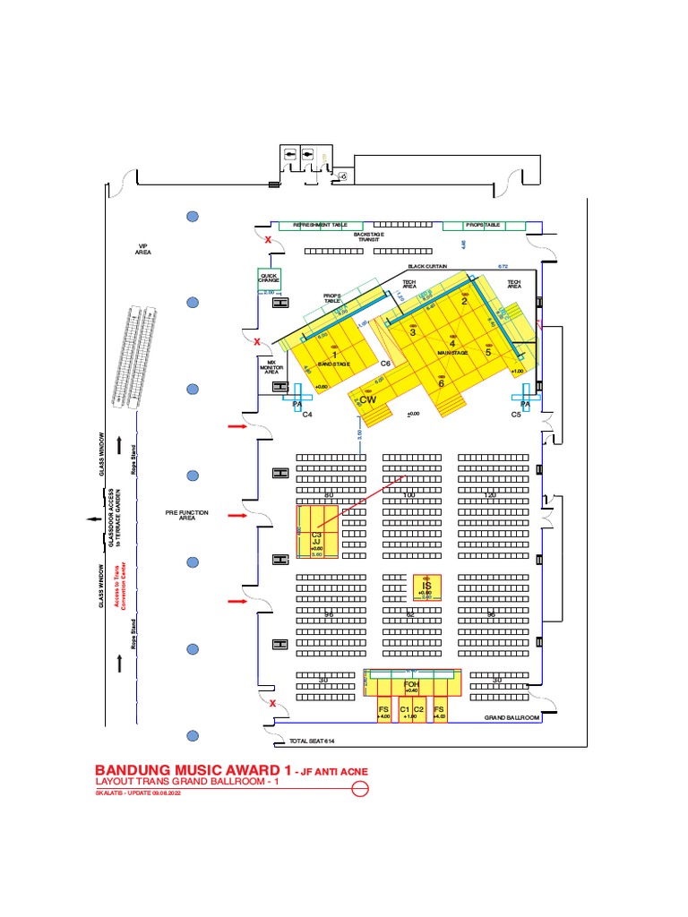 BMA Stage-1 | PDF