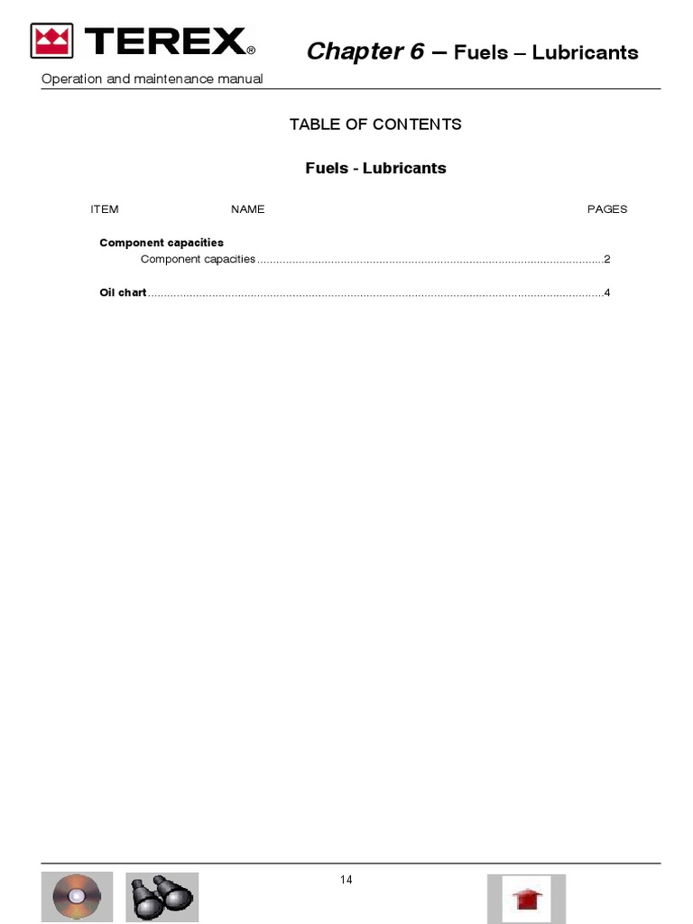 Fule | PDF