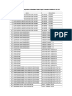 Daftar Sumbang Buku Mahasiswa Famda Egga P