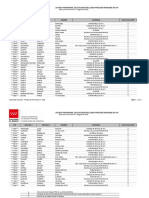 Listado Provisional Solicitudes Excluidas Proceso Movilidad Interna AP Todas Las Categorias