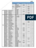 Bir SP Cial Mouvement Intra Acad Mique 2022 - Annexe 4 Liste Des Tablissements Relevant Du Dispositif Ducation 26396