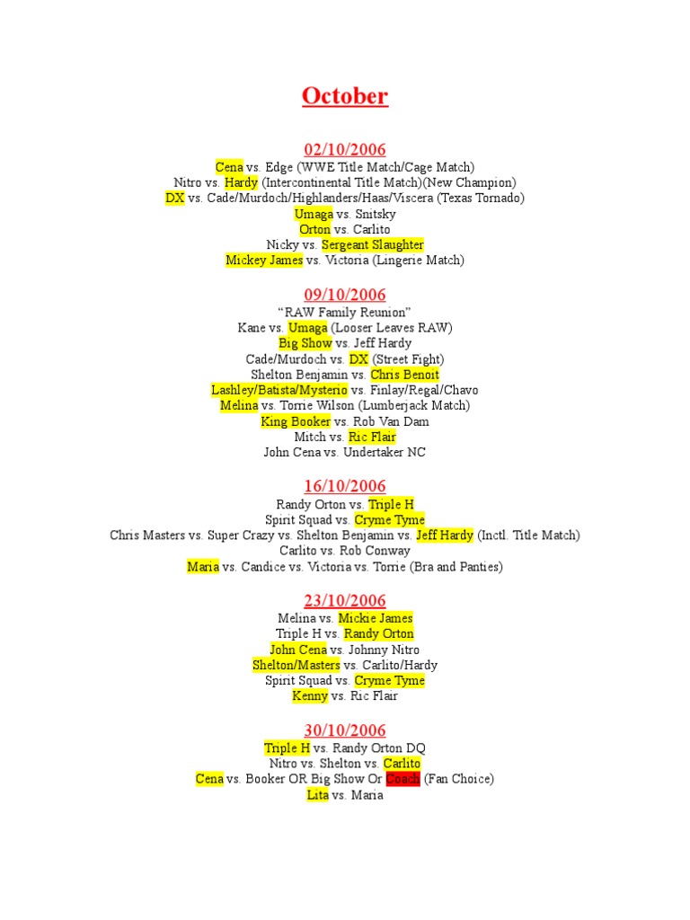 WWE October 2006 Match Results | PDF
