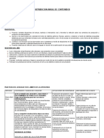 DISTRIBUCION ANUAL DE CONTENIDOS PDL 6to 2022