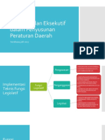 Sinergitas Penyusunan Peraturan Daerah