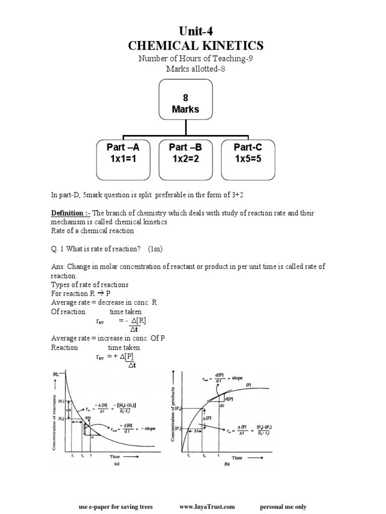 Chemical PDF Reaction Rate Activation Energy