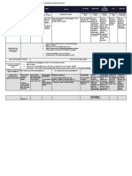 Resumo Das Regras para Contratação Do Empréstimo Com Garantia Do Saque Aniversário