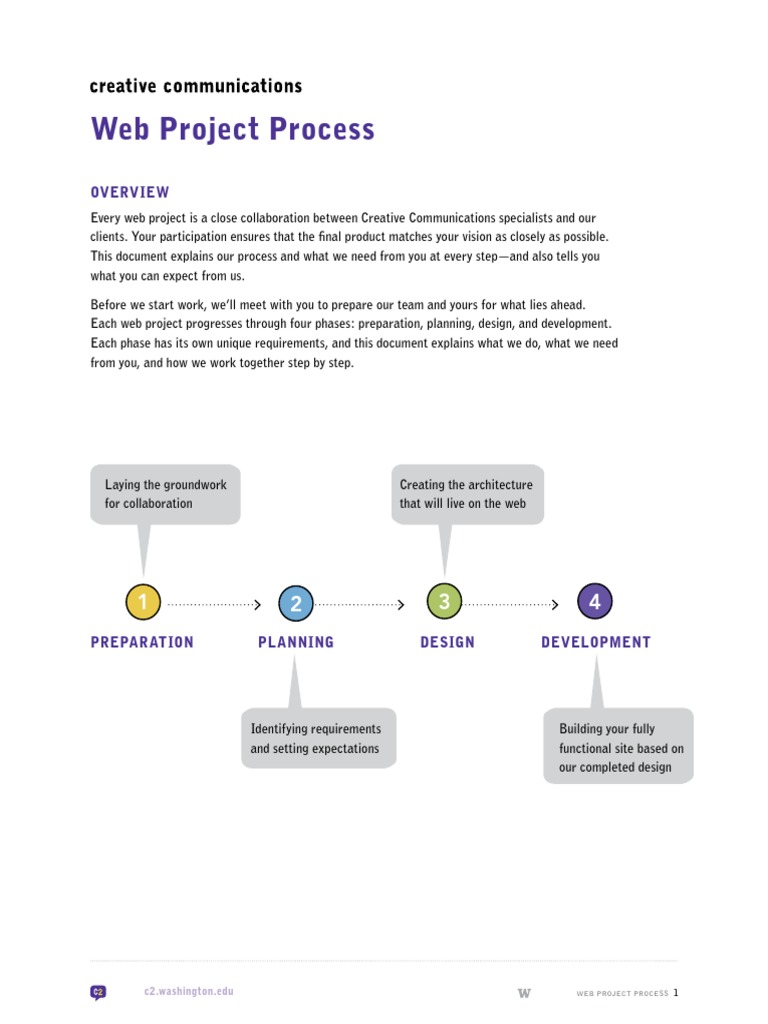 C2 Web Process | PDF
