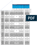 IBDP Time Table - 2023-2024