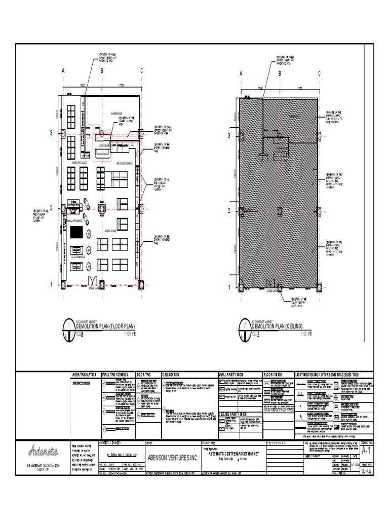 Amc Market Market Implementation Plans 06 29 2022 - 1656983002 | PDF