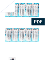 tablas de multiplicar MESSI