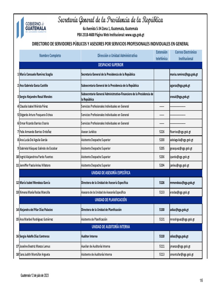 Directorio de Servidores Públicos 2023 | PDF