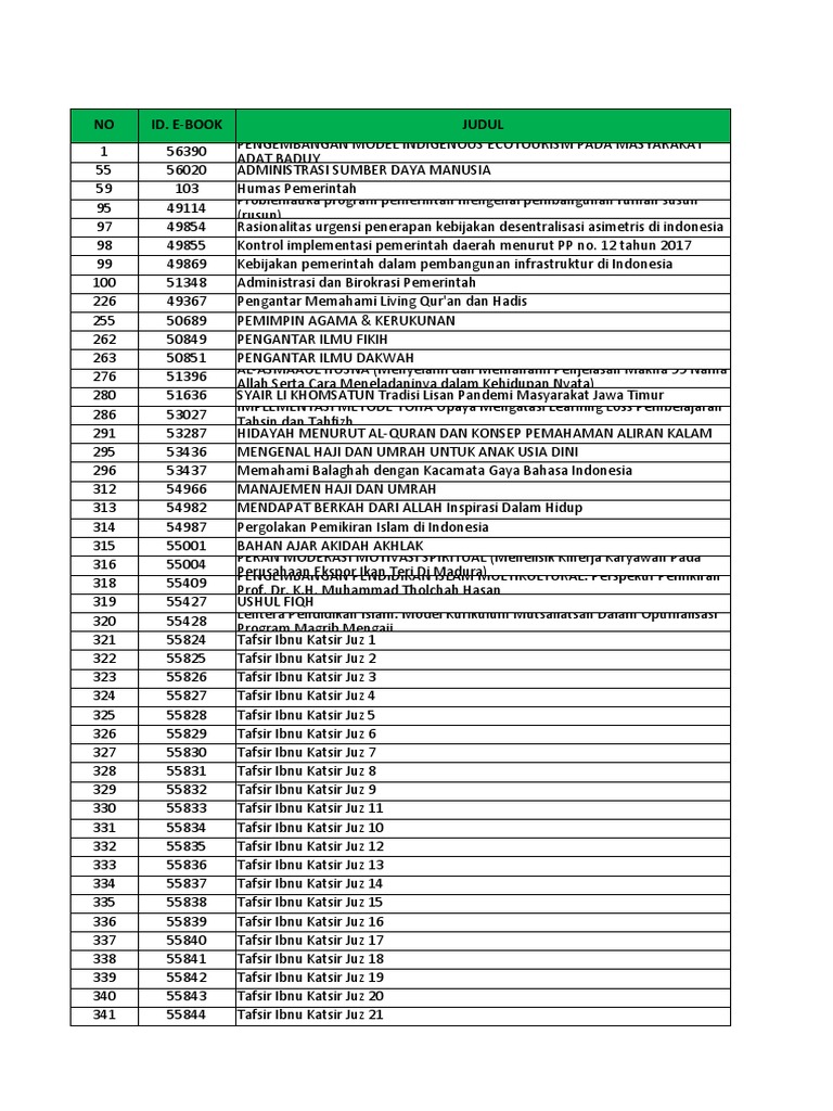 Katalog Ebook 2023 | PDF | Agama & Spiritualitas
