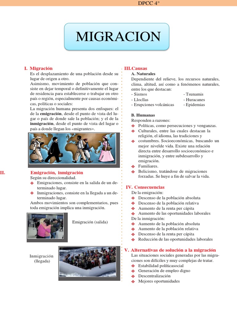 Tipos y causas de la migración humana | PDF | Ciencias sociales