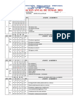 Programación Anual de Temas - 2023 - 3 Grado