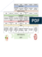 Menu Semanal Meny