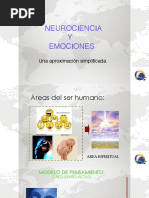 Neurociencia de las Emociones y Felicidad | PDF | Amor | Mente