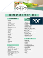 Vive Fit Keto Lista de Alimentos Permitidos y Prohibidos 2