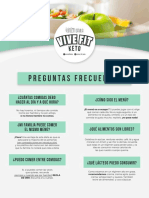 Vive Fit Keto Preguntas Frecuentes 3