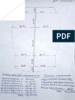 Vrindavan Measurement