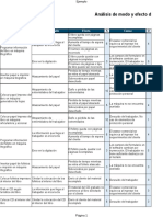 Formato Excel AMEF