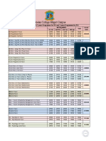 Fee Structure Sem 1 SCSC 2023 24