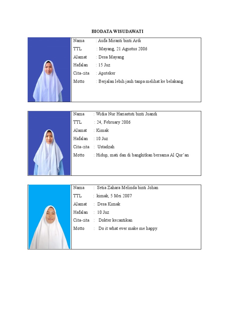 Biodata Wisudawati dan Cita-Cita | PDF