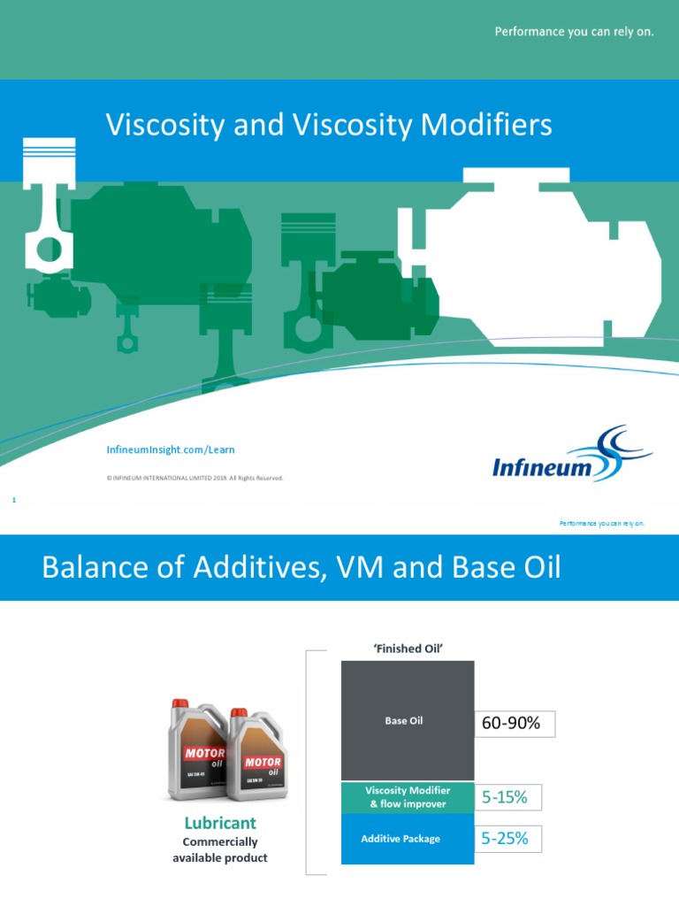 Understanding Viscosity Modifiers in Oils | PDF