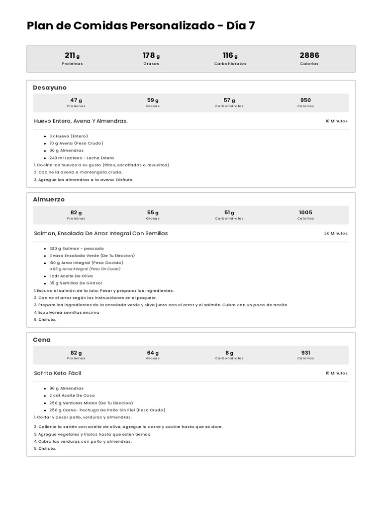 Diet example day six pdf
