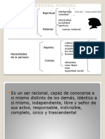 Persona Humana diagrama