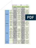 Plan Alimenticio Semanal 1500 Kcal