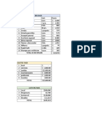 Presupuesto de Proyecto 3ILI3V