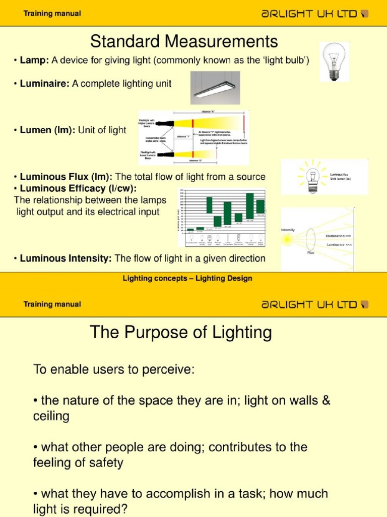 Lighting Design Principles.. | PDF