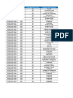 Análise de Atendimentos Negativos