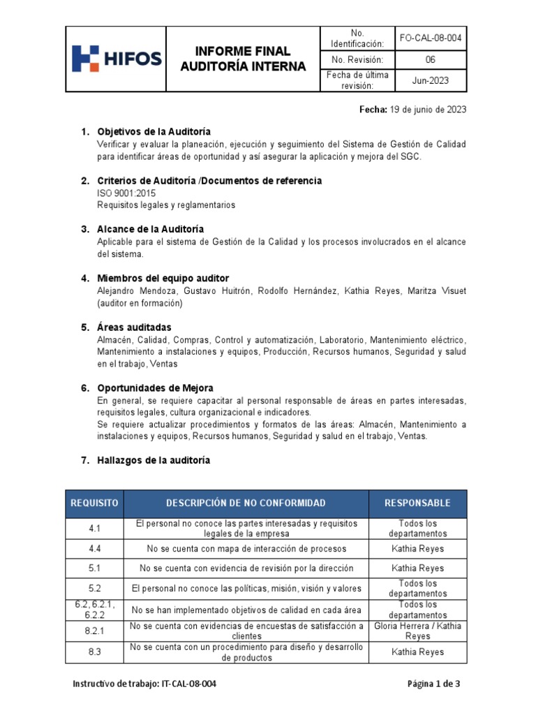 Informe de Auditoría Interna SGC 2023 | PDF | Sistema de manejo de ...