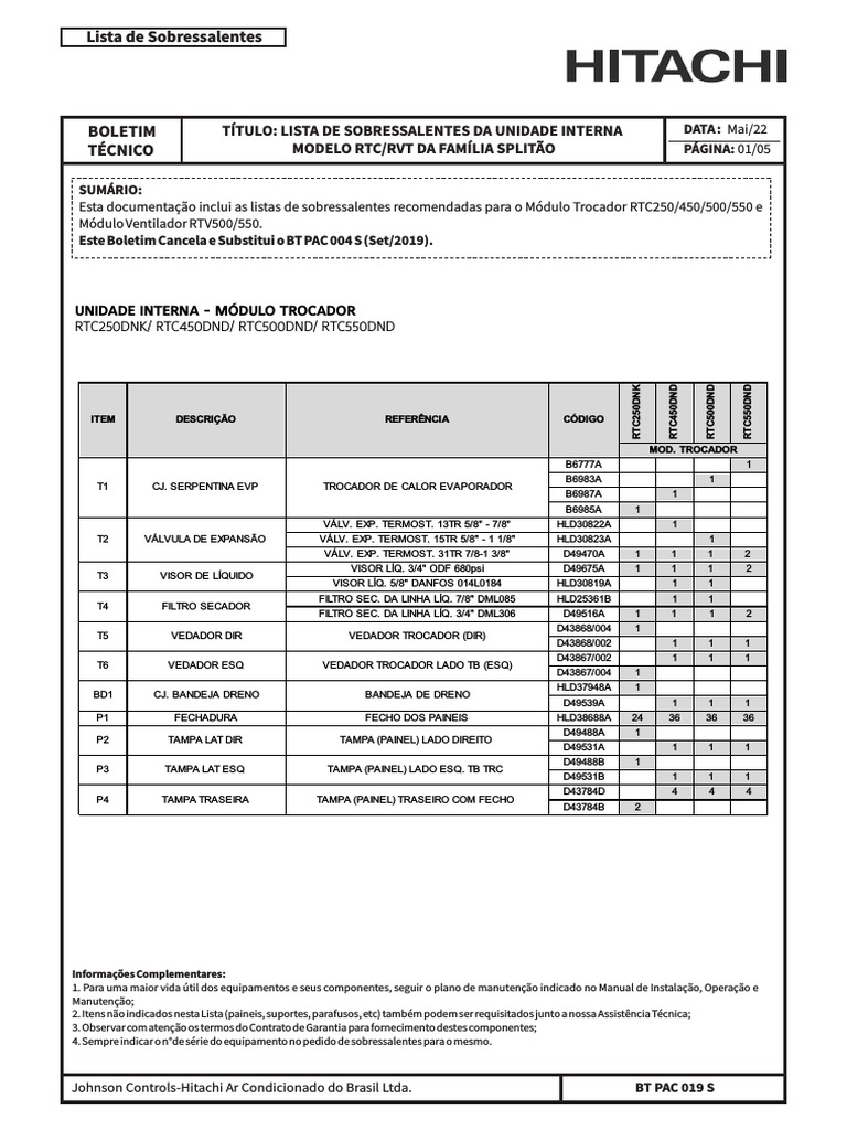 Lista de Sobressalentes RTC/RVT | PDF | Transferência de calor ...