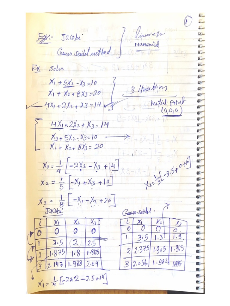 Scanned Documents | PDF