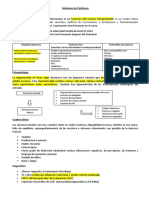 Resumo Parkinson Farreras