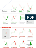 Patrones de Velas actualizado-kLbhme4wlrOiJPl