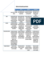 Rúbrica de Evaluación para Revista