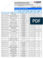 Vagas Disponíveis No Cepat: Atualizado: 10/07/2023