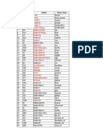 SW Version 08.08.2023 - ID Market