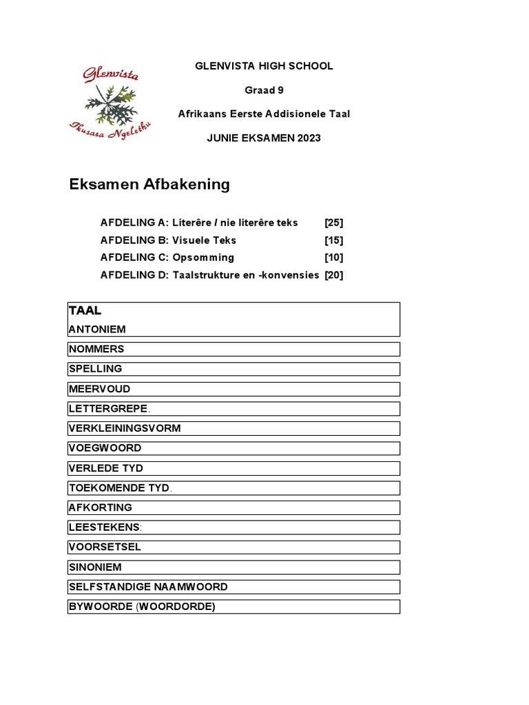 afbakening-eksamen-gr9-2023-pdf