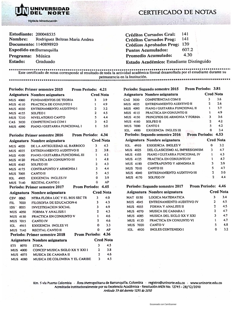 Grades Certification Spanish PDF