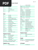 Cheat Sheets - Unreal Engine 5 Editor Cheat Sheet Light Theme | PDF ...