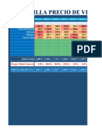 115. Plantilla precio de venta