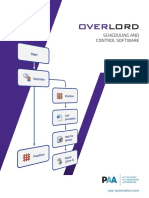 PAA Overlord Scheduling and Control Software Brochure PDF