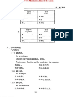 外国人实用汉语语法修订本 (pdfdrive) 33137 1670727425 - 部分2