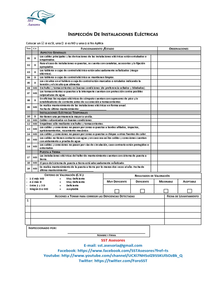 Formato Inspeccion Visual Pdf/hoja De Inspeccion