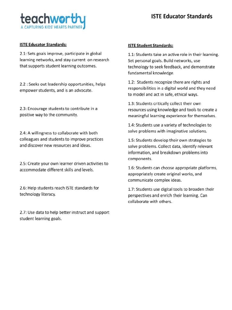 Educator Iste Standards-1 | PDF