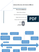 DR - Medina Loaiza Axel Yahir - Periodización de La Historia Del Derech Romano